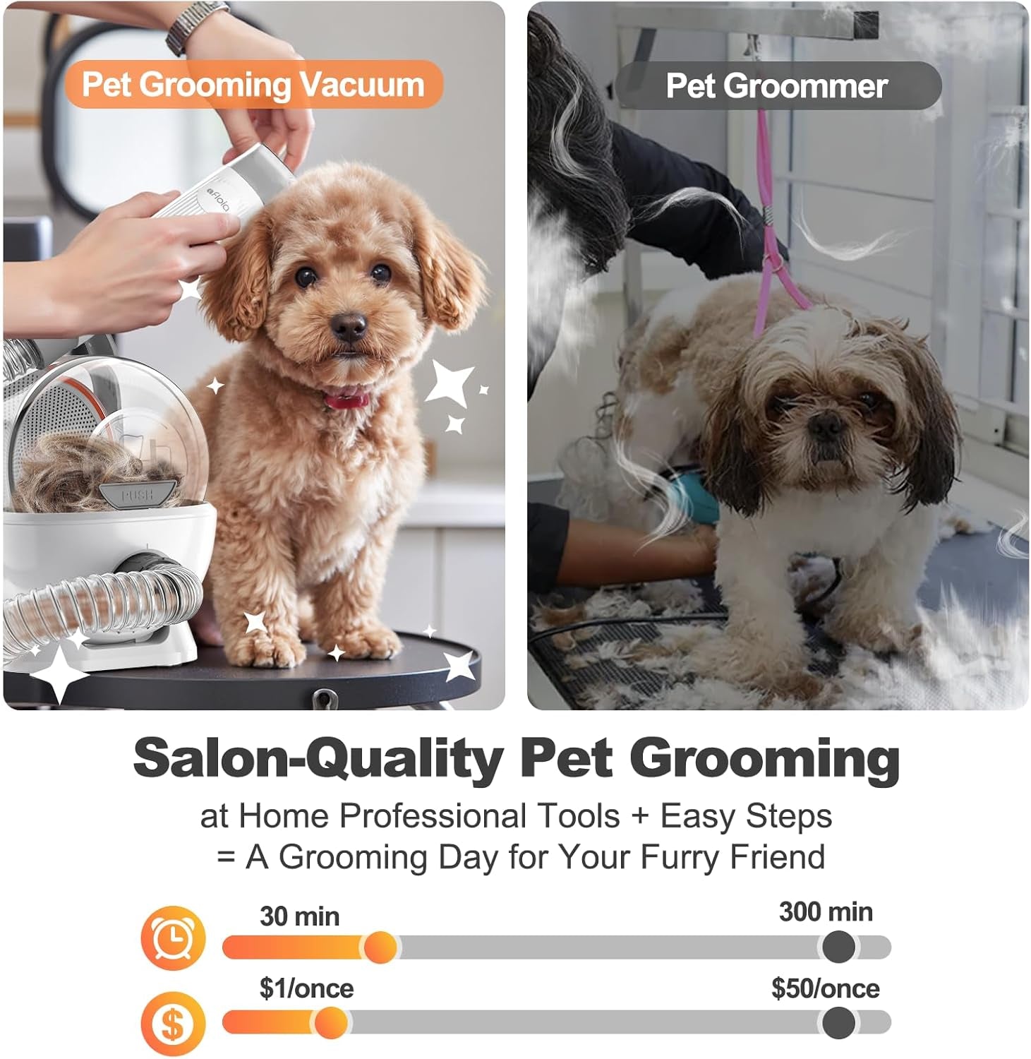 6-In-1 Dog Grooming Kit, Pet Grooming Vacuum for Shedding, Dog Hair Vacuum with Clipper Nail Trimmer Grinder, Pet Brush Groomer at Home, Low Noise Cats Hair Remover, 1.5L Dust Cup, White