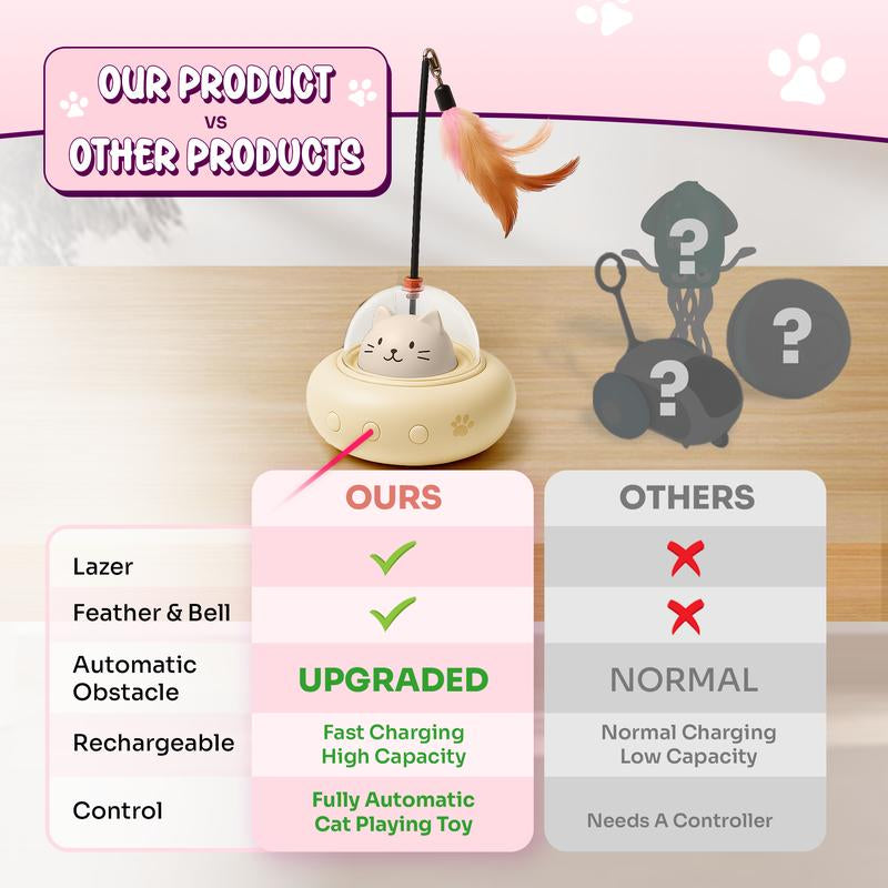 Smart Interactive Cat Toy, Automatic Self-Activating Moving Cat Toy with Feather, Lazer Light, and Energy-Saving Features – Perfect for Bored Cats, Fun Interactive Play (Beige)
