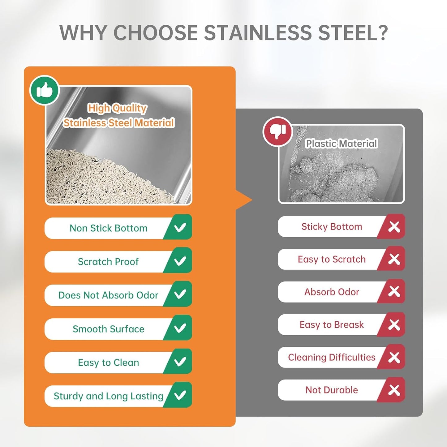 Stainless Steel Litter Box - High Sided Metal Cat Litter Box Pan, Never Absorbs Smell, Easy to Clean Non Stick Cat Litterbox Tray Toilet Pet Supplies for Indoor Kitty, Kitten, Rabbit, Puppy