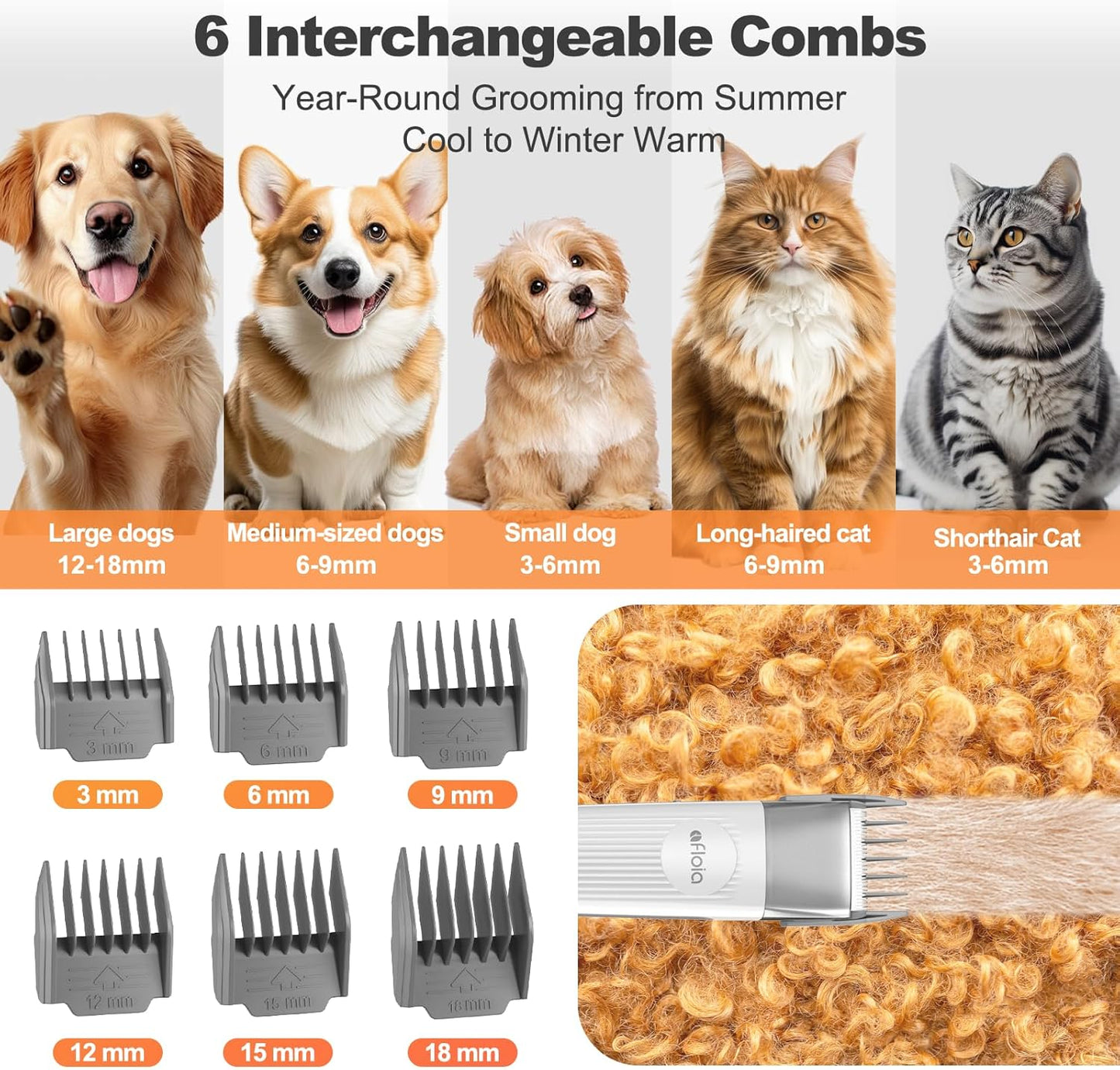 6-In-1 Dog Grooming Kit, Pet Grooming Vacuum for Shedding, Dog Hair Vacuum with Clipper Nail Trimmer Grinder, Pet Brush Groomer at Home, Low Noise Cats Hair Remover, 1.5L Dust Cup, White