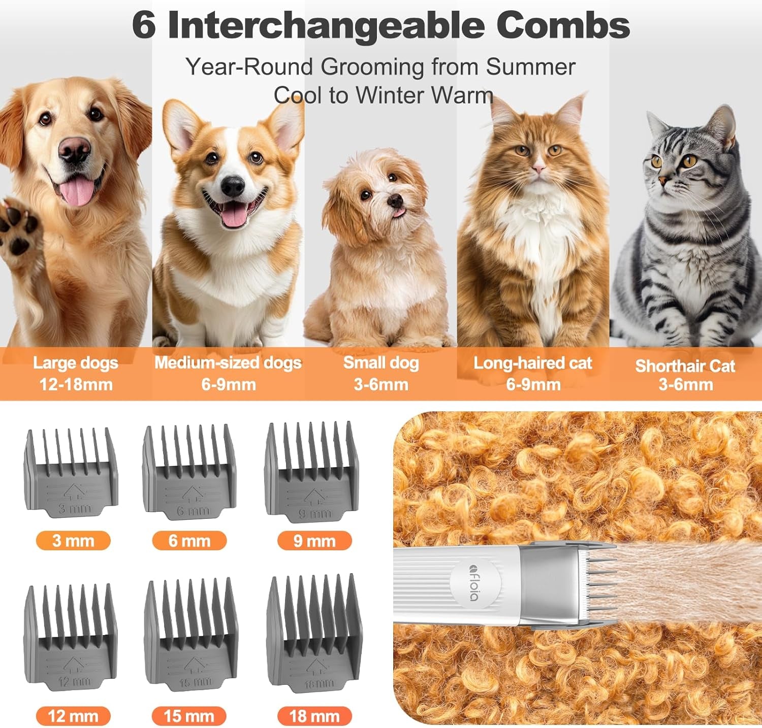 6-In-1 Dog Grooming Kit, Pet Grooming Vacuum for Shedding, Dog Hair Vacuum with Clipper Nail Trimmer Grinder, Pet Brush Groomer at Home, Low Noise Cats Hair Remover, 1.5L Dust Cup, White