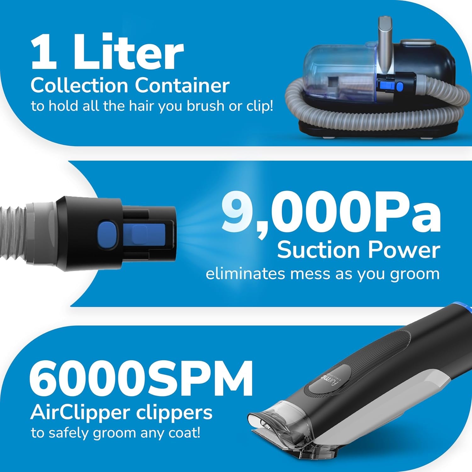 Original Pet Grooming Vacuum Kit - Cat & Dog Grooming Kit for Easy Pet Care at Home, Quiet & Safe Dog Hair Remover Machine with Brush, Clipper, Shedding & Cleaner Tools & 1L Canister