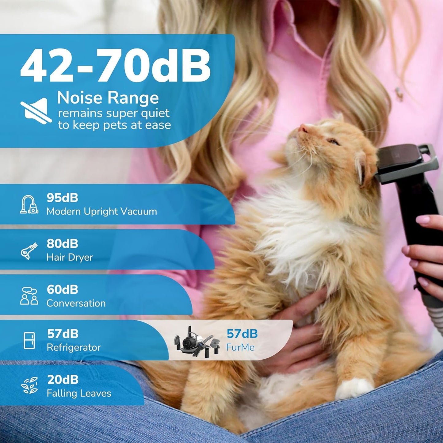 Original Pet Grooming Vacuum Kit - Cat & Dog Grooming Kit for Easy Pet Care at Home, Quiet & Safe Dog Hair Remover Machine with Brush, Clipper, Shedding & Cleaner Tools & 1L Canister