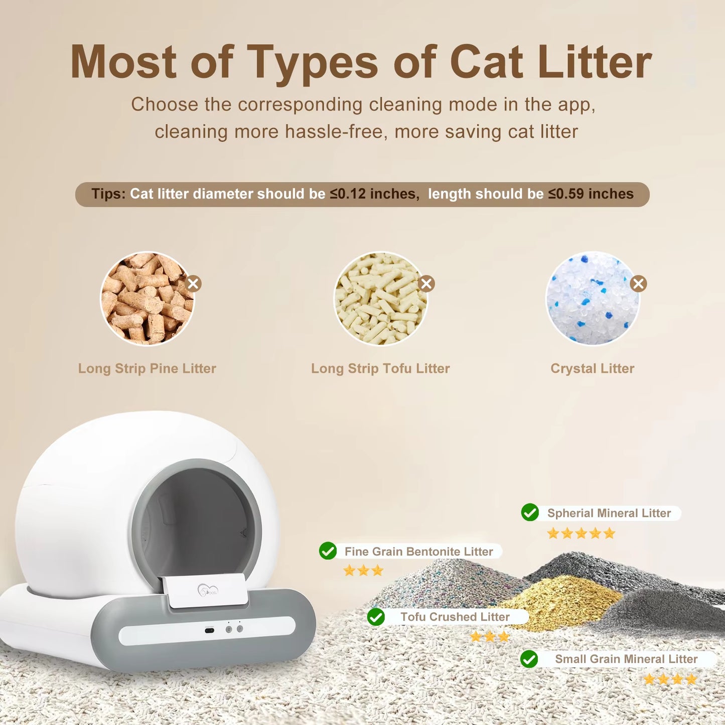 Smart Automatic Cat Litter Box with App Control & Litter Mat - Perfect for Multiple Large Cats!