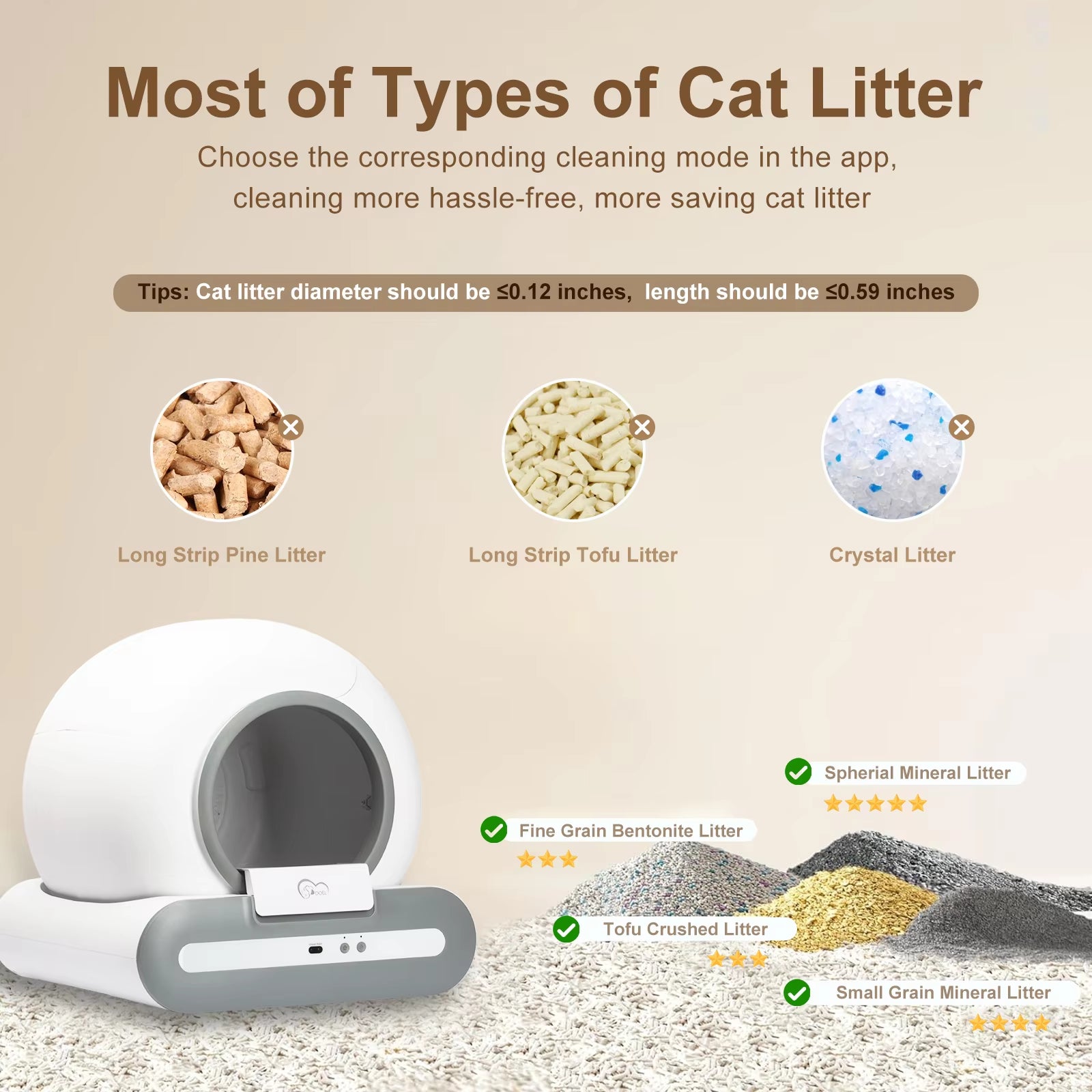 Smart Automatic Cat Litter Box with App Control & Litter Mat - Perfect for Multiple Large Cats!